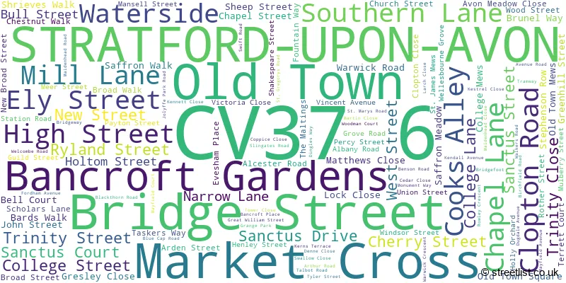 A word cloud for the CV37 6 postcode